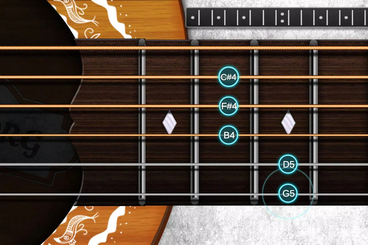 Salah satu rekomendasi game gitar terbaik.