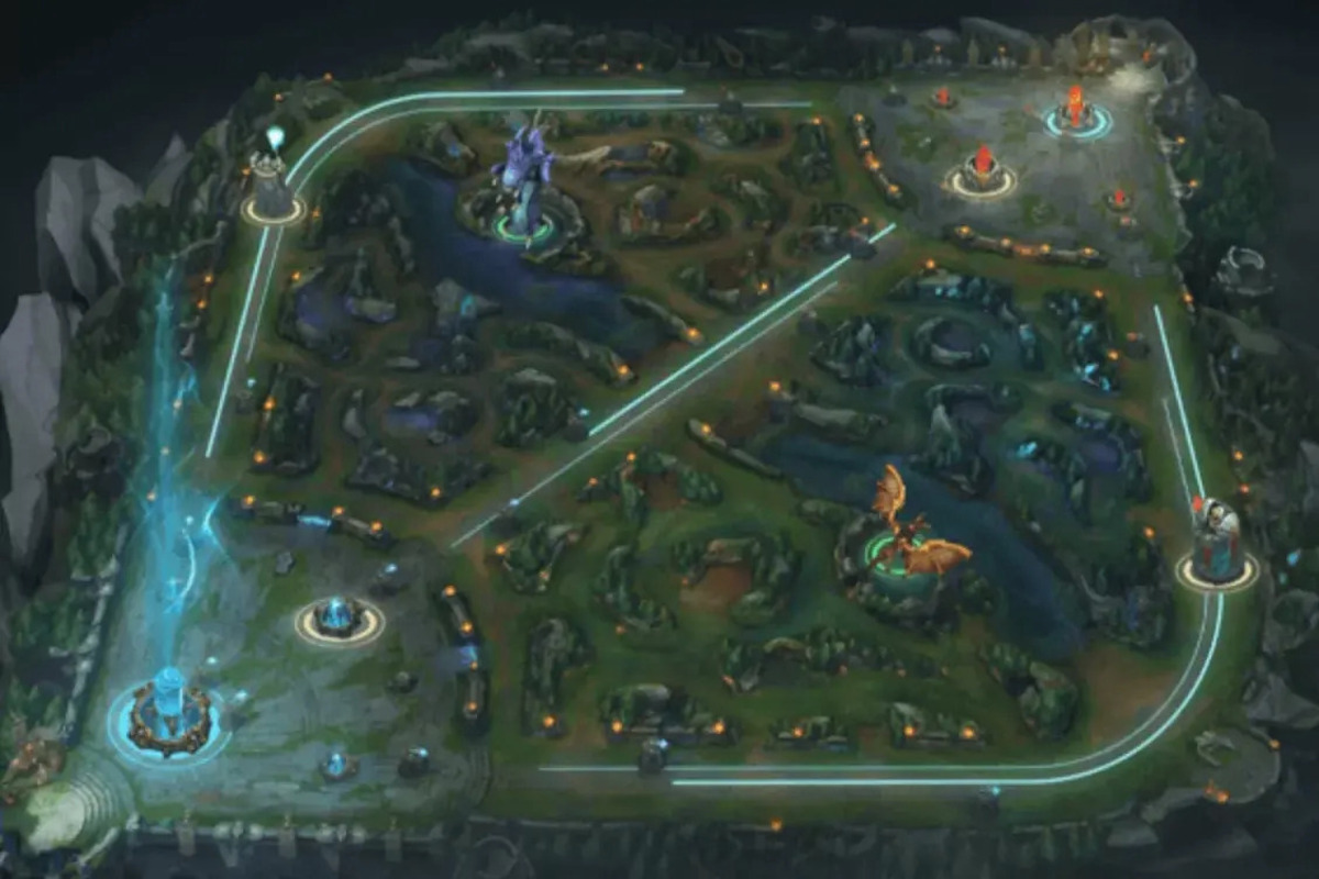 Cara Memenangkan Ranking di Game League of Legends - Kesadaran Peta