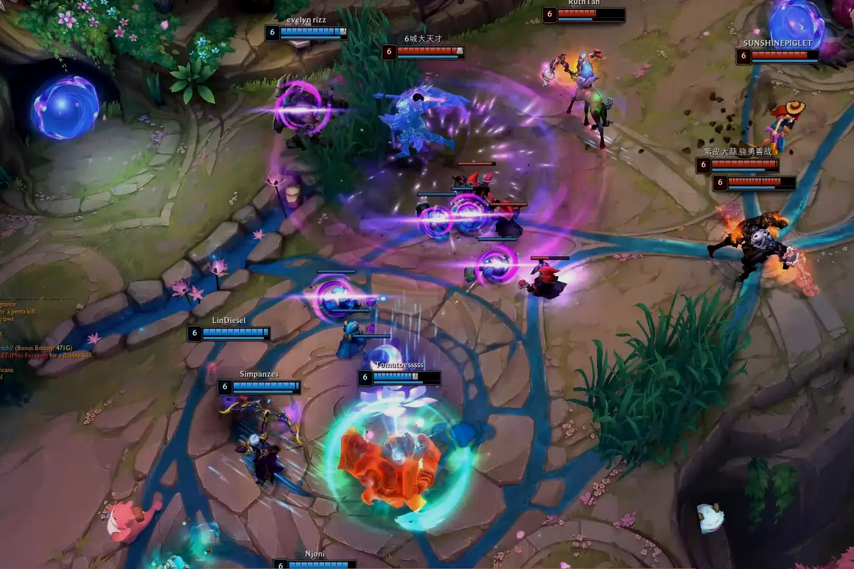 Cara Memenangkan Ranking di Game League of Legends - Prioritas Tujuan