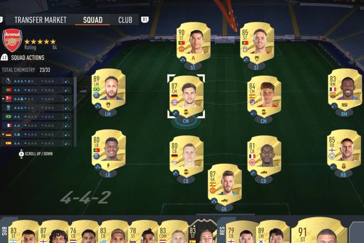 Rahasia Menguasai Game FIFA Layaknya Profesional - Cobalah Berbagai Formasi dalam Gim FIFA