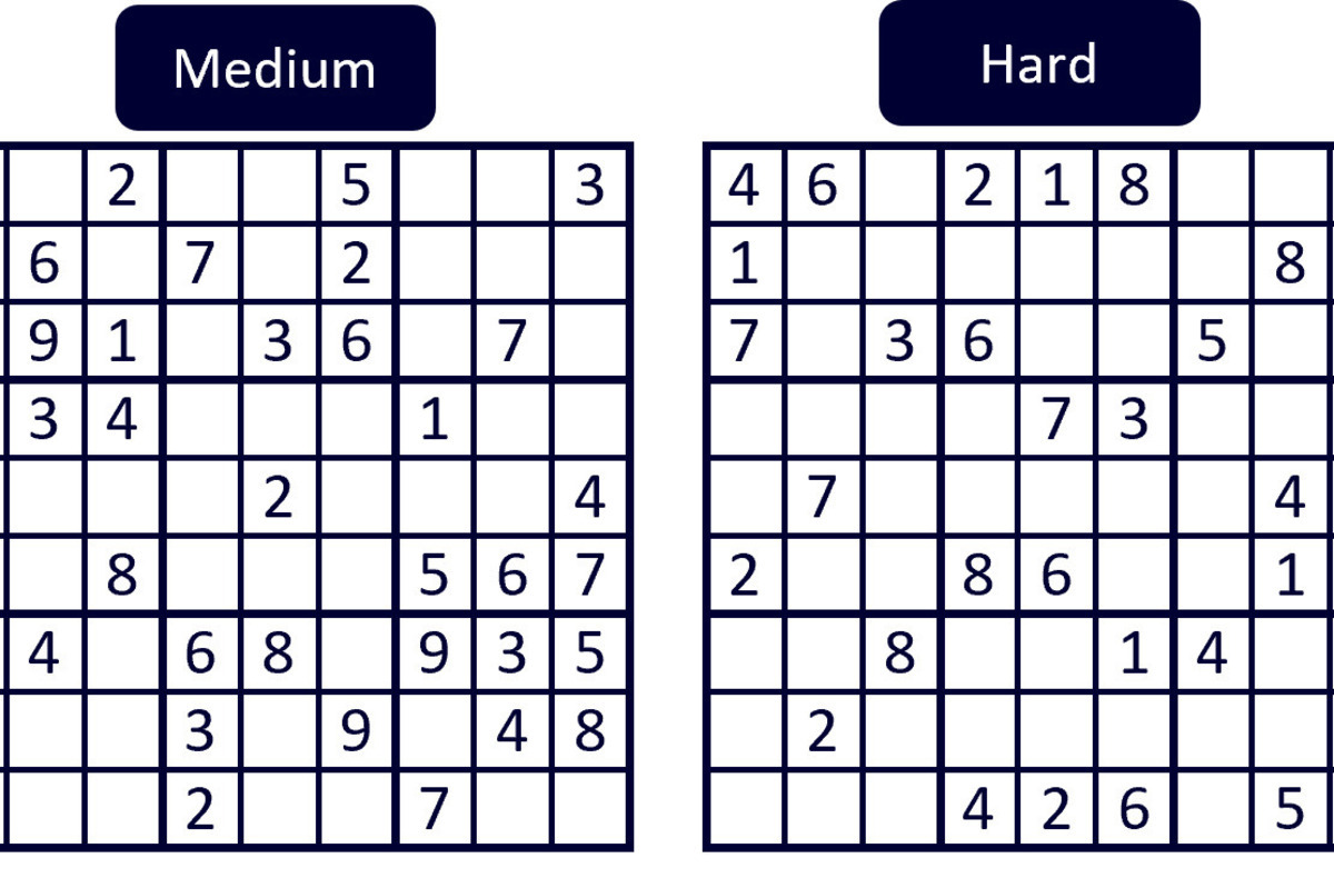 Artikel kali ini membahas tentang beberapa strategi cerdas memenangkan sudoku dengan mudah yang bisa kalian coba lakukan.