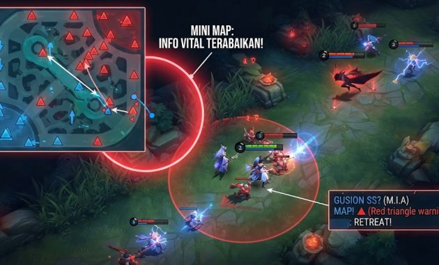 Mengabaikan Mini Map