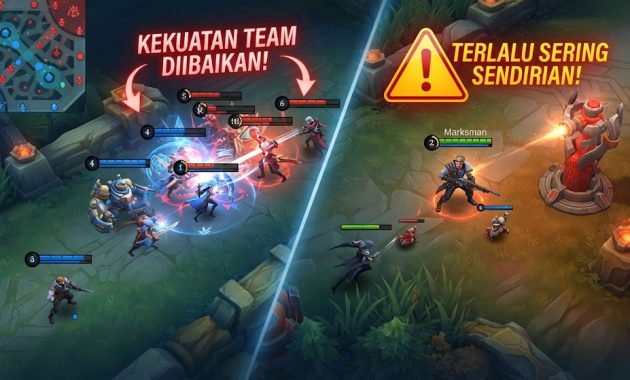 Terlalu Sering Bermain Sendirian dan Mengabaikan Kekuatan Tim