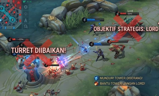 Mengabaikan Turret dan Objektif Strategis