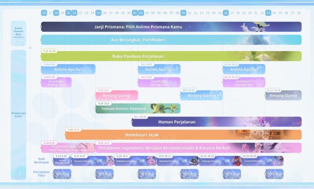 Kalender Event Aniimo / web